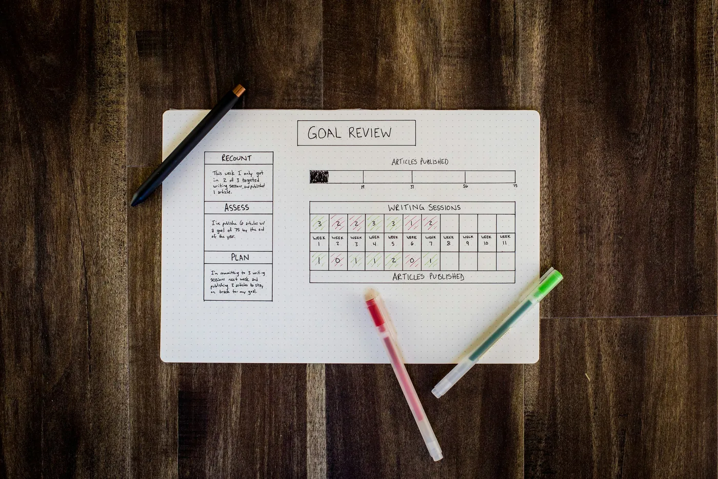Prancheta com calendário de planejamento para vistoria e inspeção predial